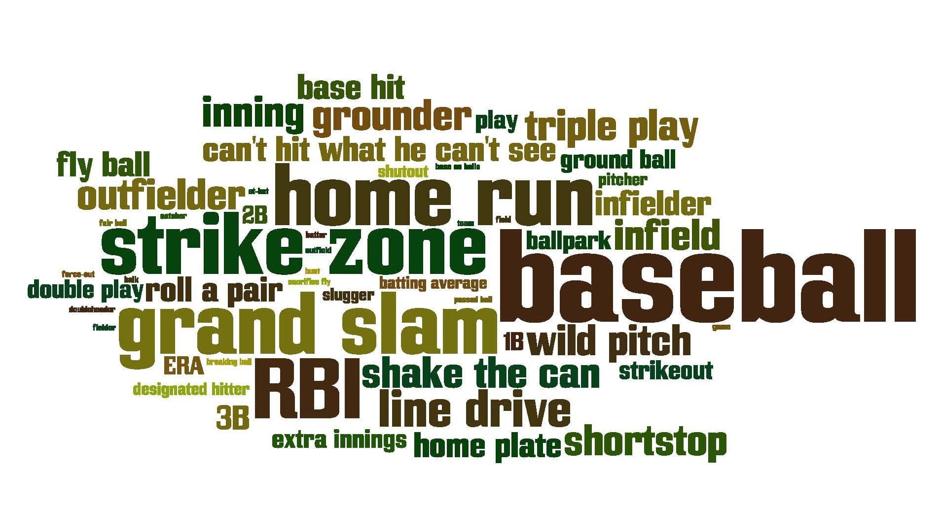 collection or "cloud" of baseball words